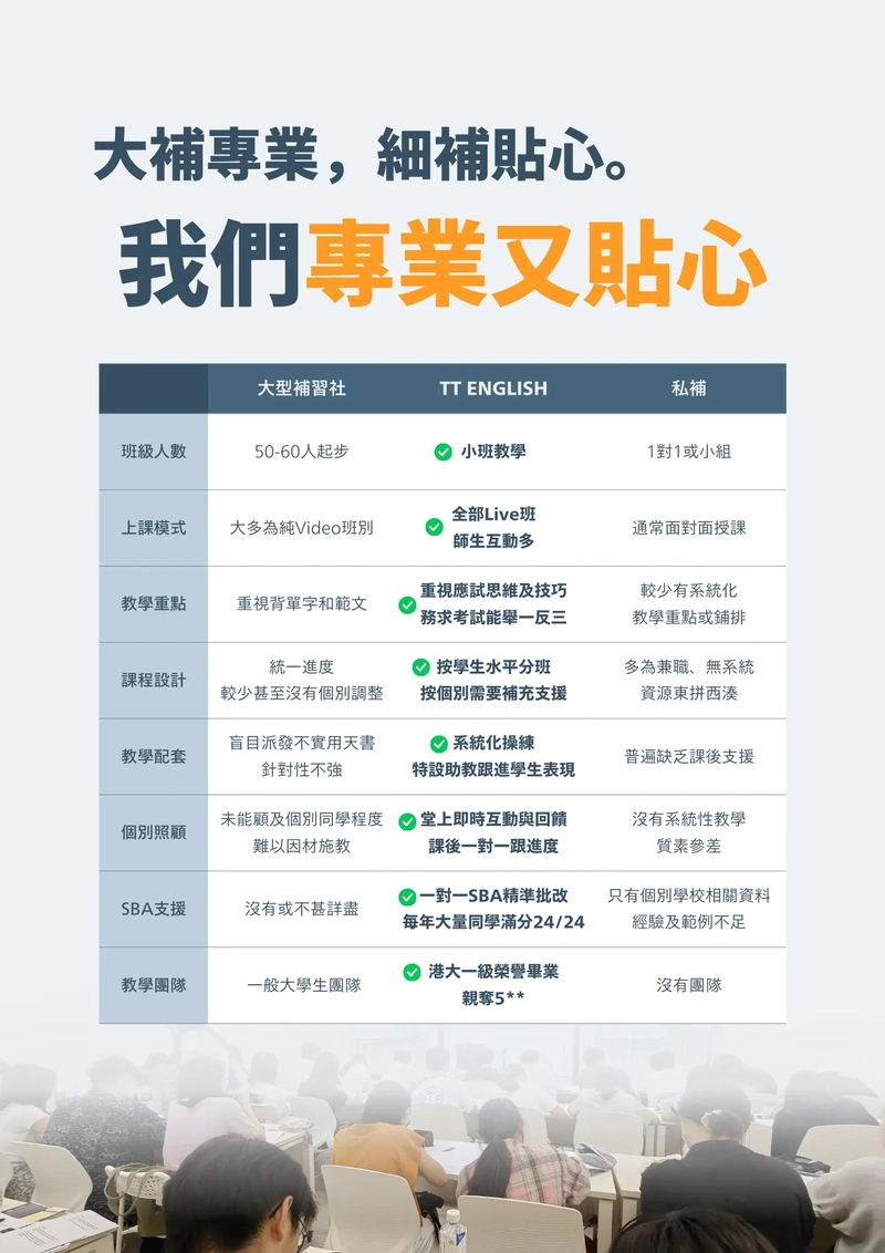 唔靠死操 突破樽頸：名校生一致推介的TT English Team
